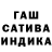 Бутират вода #ABC
